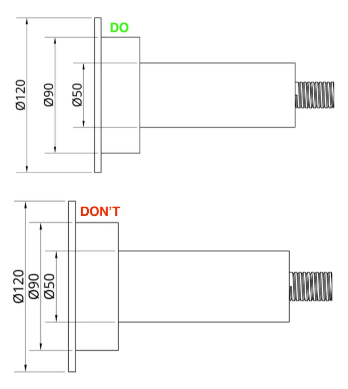 Bemaßung Beispiel veranschaulicht adequate spacing zwischen parallel Abmessung lines