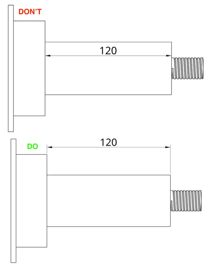 Beispiel zeigt Abmessungen drawn inside die model area creating confusion