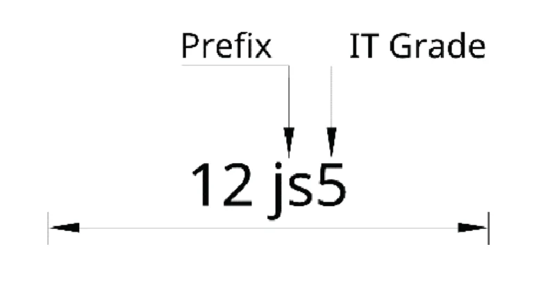 Diagramm zeigt, wie IT-Grade mit Passungsbezeichnungen kombiniert Spiel und Übermaß definieren