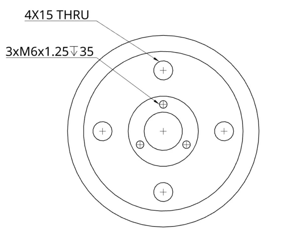 Hinweis indicating eine Merkmal occurs multiple times zu avoid repetitive Anmerkungen