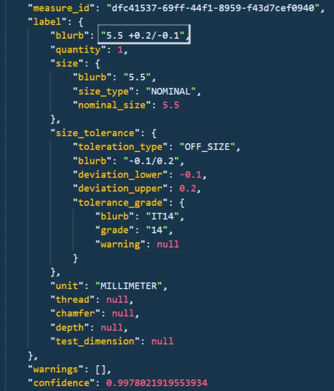 Sample JSON Ausgabe veranschaulicht structured technische Zeichnung Daten