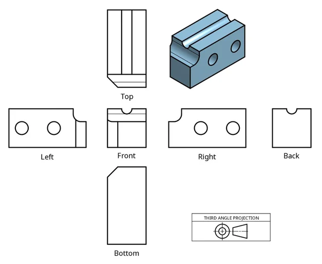 Diagram illustrating third-angle projection with views aligned in front of the part