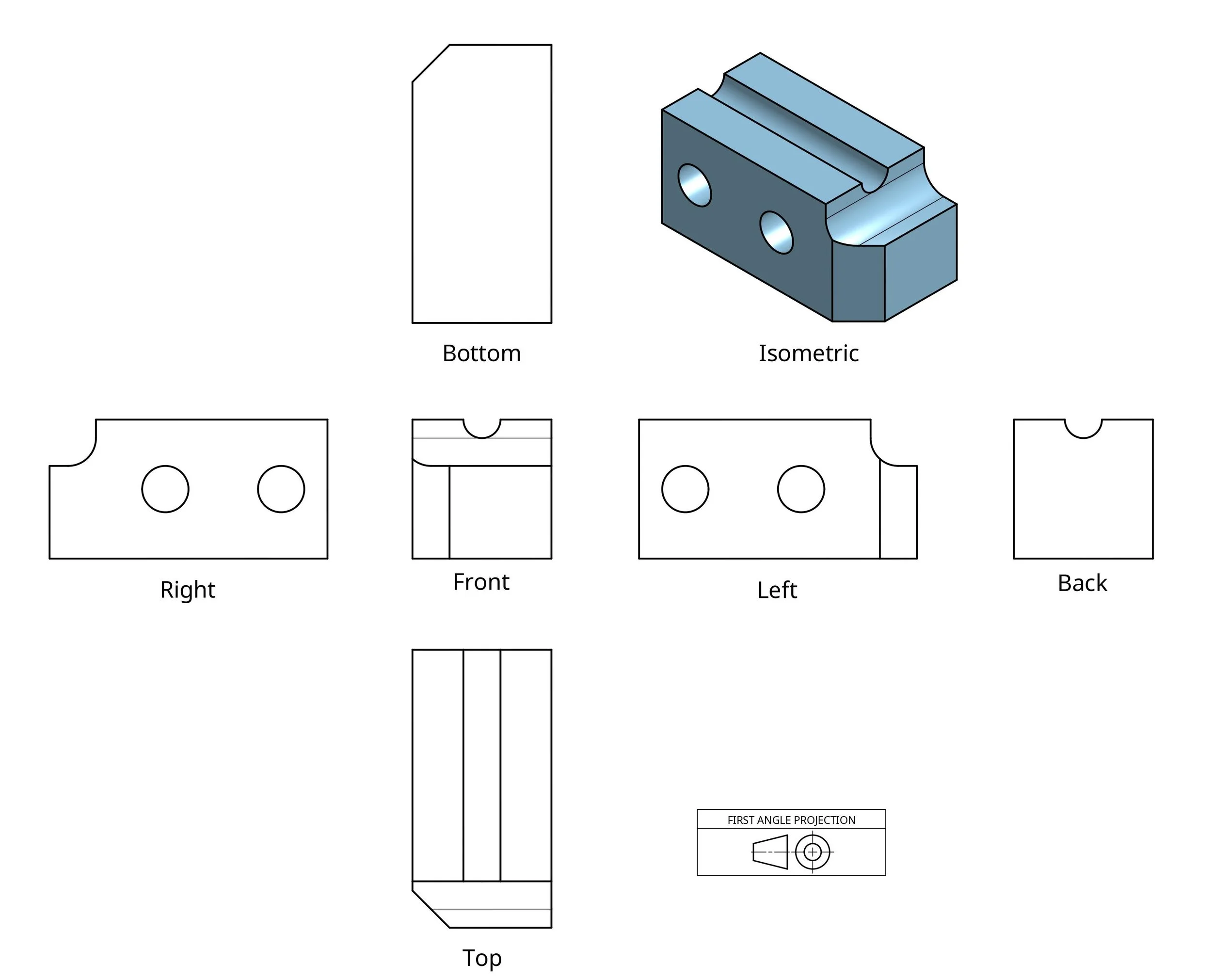 Projection symbol Projection symbol