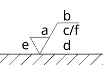Surface finish symbol Surface finish symbol